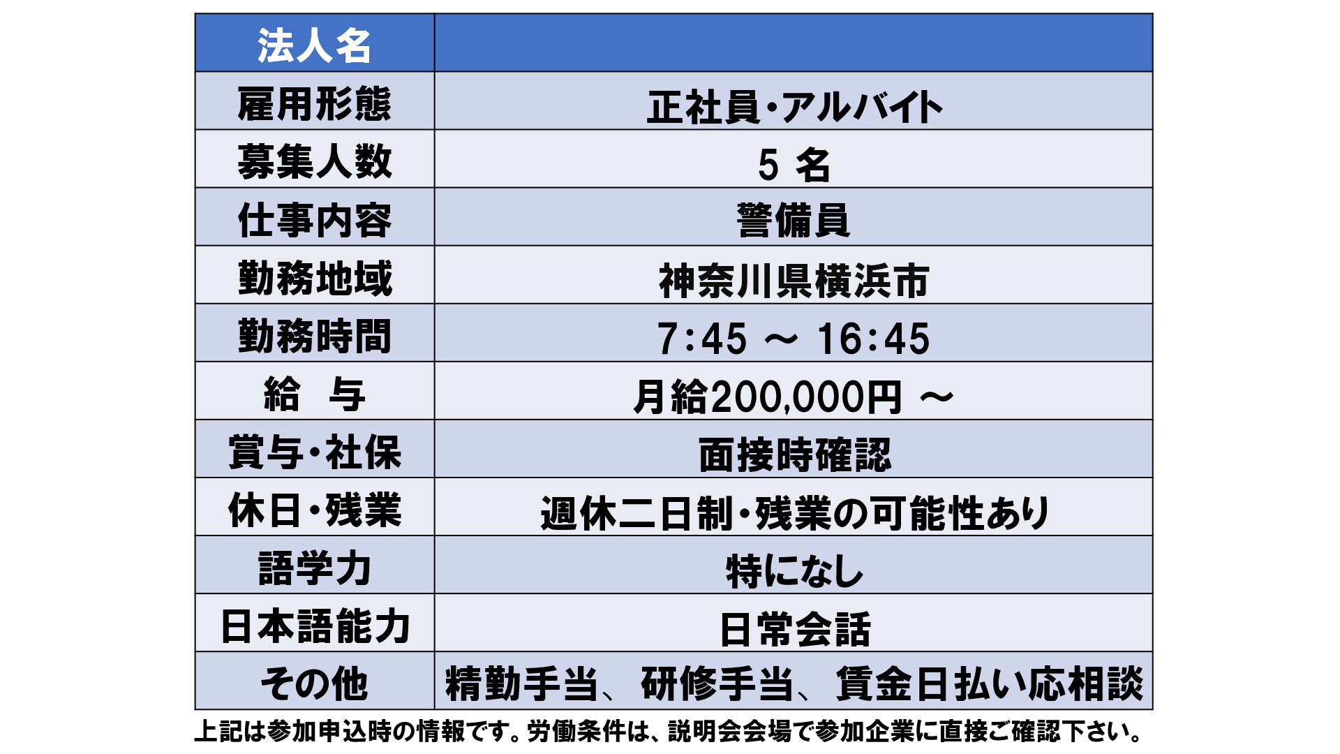 仕事、バイト、正社員
